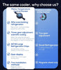 TABLET COOLER WITH SEMICONDUCTOR CHIP Memo CX05 is a magnetic tablet cooler with semiconductor chip