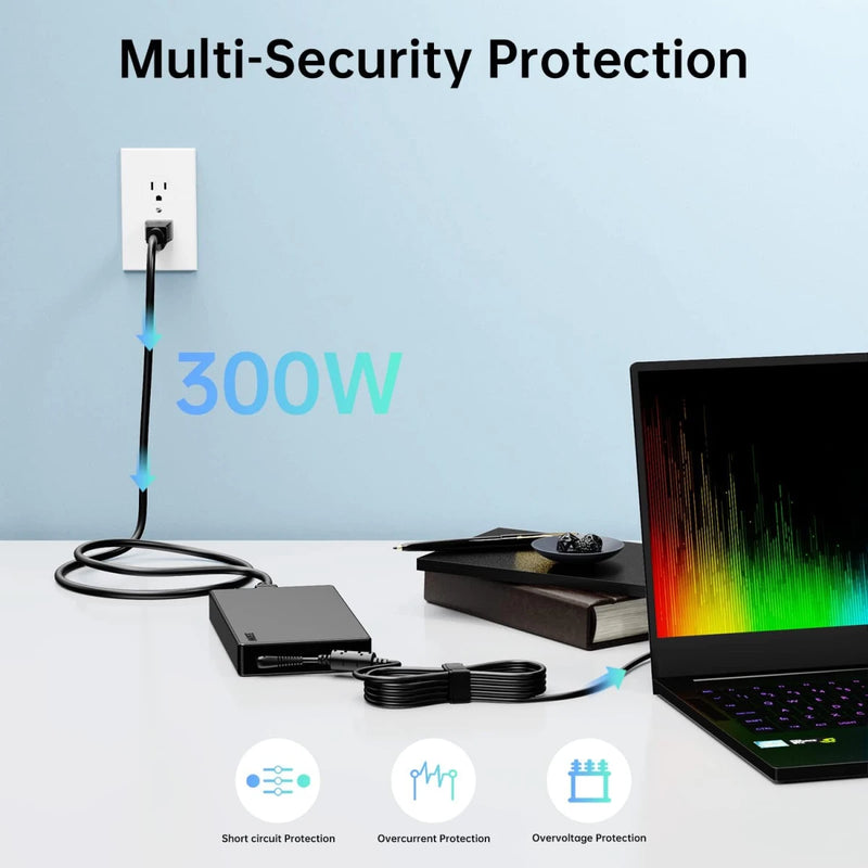 Lenovo 300W Slim Tip AC Adapter Charger Compatible With Legion 5 & 7 series w/ Power Cord – UK Outlet