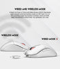 Fantech Blake WGC5 Wireless Gaming Mouse Mouse 25 JOD