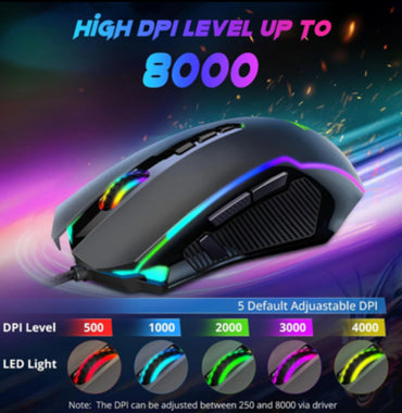 Redragon M910 RANGER RGB Gaming Mouse