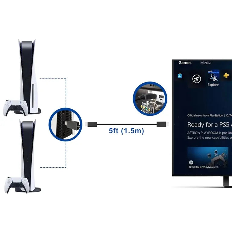 Sony PS5 HDMI 2.1 Cable – Official Product & Original