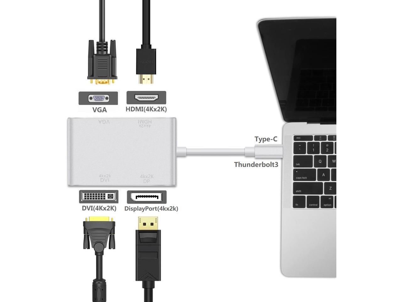 Type-C to HDMI + VGA + DVI + DP Video HUB for Dual Display, 4 in 1 USB