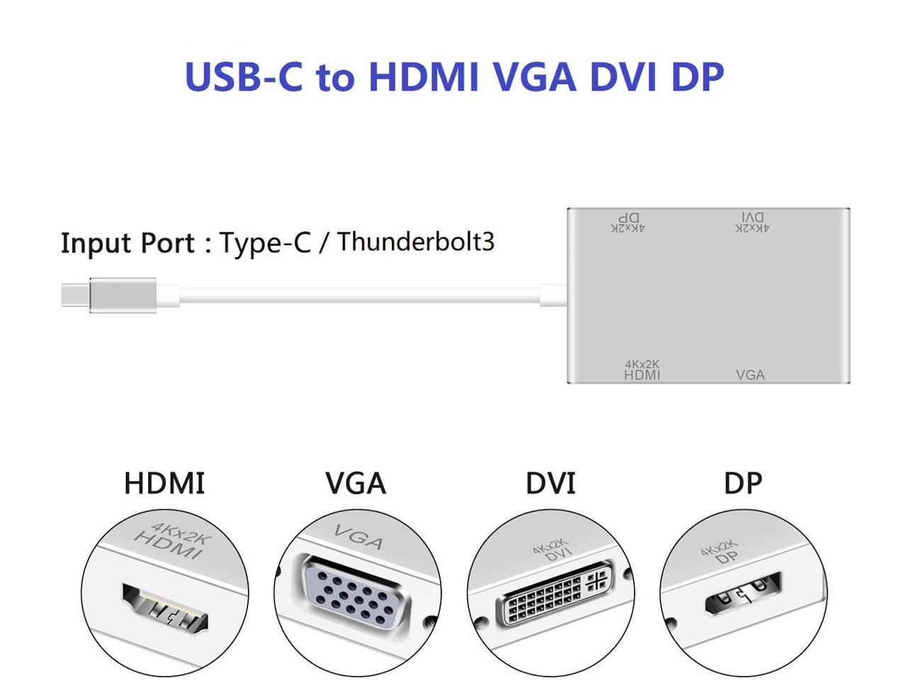 Type-C to HDMI + VGA + DVI + DP Video HUB for Dual Display, 4 in 1 USB